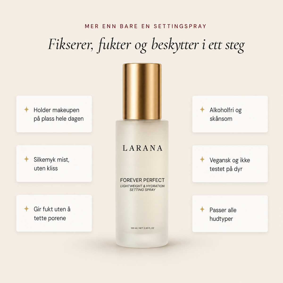 Forever Perfect Setting Spray